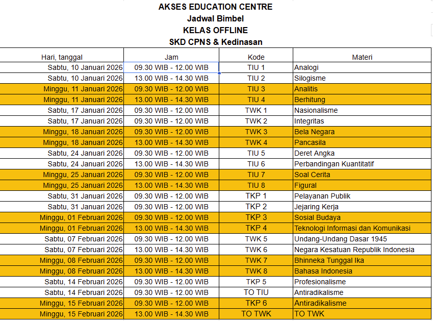Bimbel CPNS Cabang Bintaro